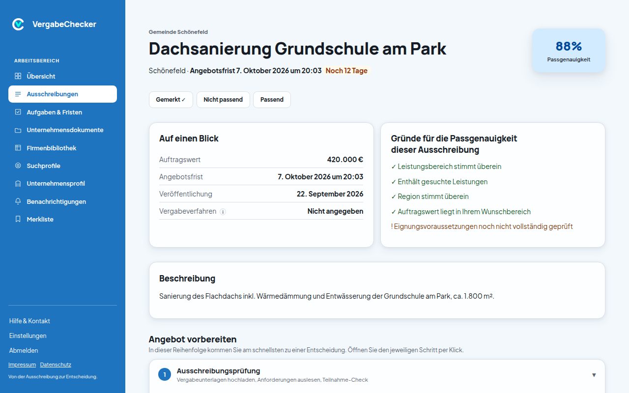 Ausschreibung mit Gründen (Beispieldaten)
